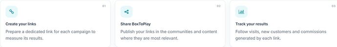 Create, share and track your partner links
