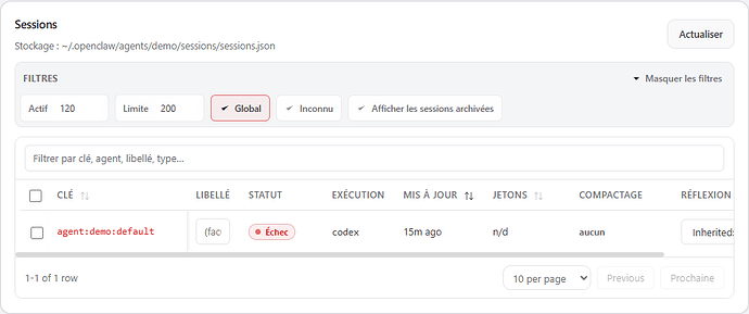 Vue Sessions d’OpenClaw avec une session active
