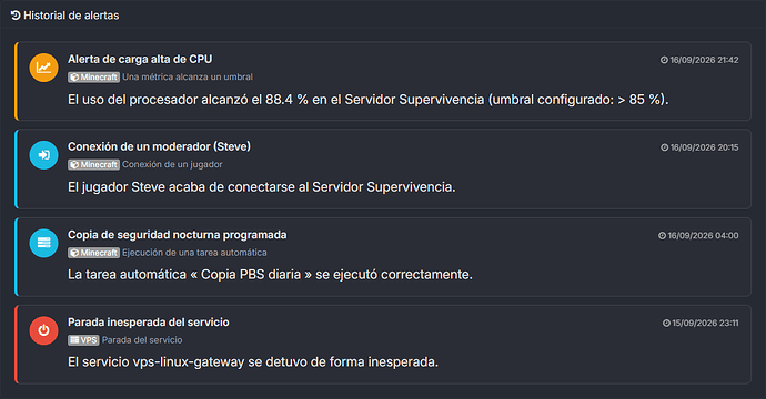 Historial de alertas con estados y marcas de tiempo de cada evento