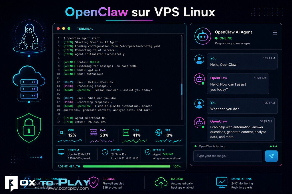 Installer OpenClaw sur un VPS Linux : guide pratique et premiers pas